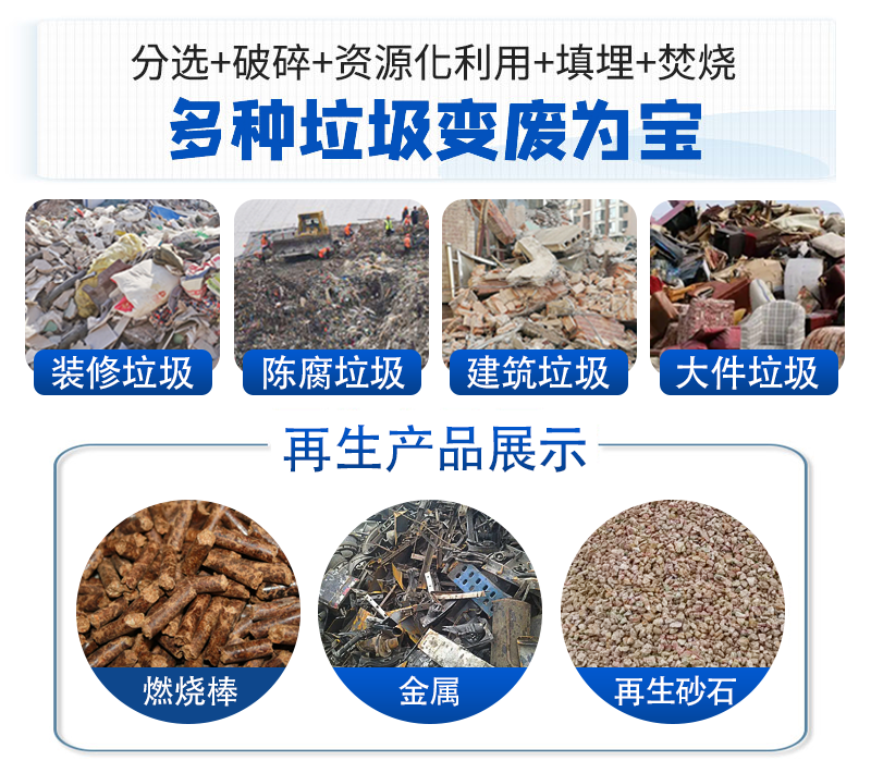 垃圾处理利用.png