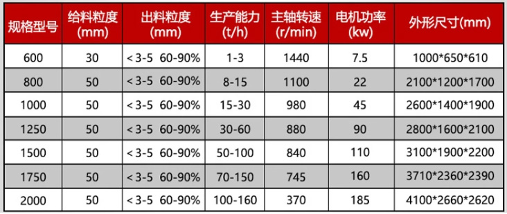 技术参数.jpg